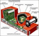  'BLACK BOX' FLIGHT DATA RECORDER &copy; JULIAN BRAY Tel: 01733 345581
