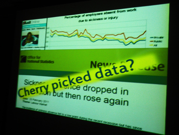 graph with cherry-picked data © Mike Holderness