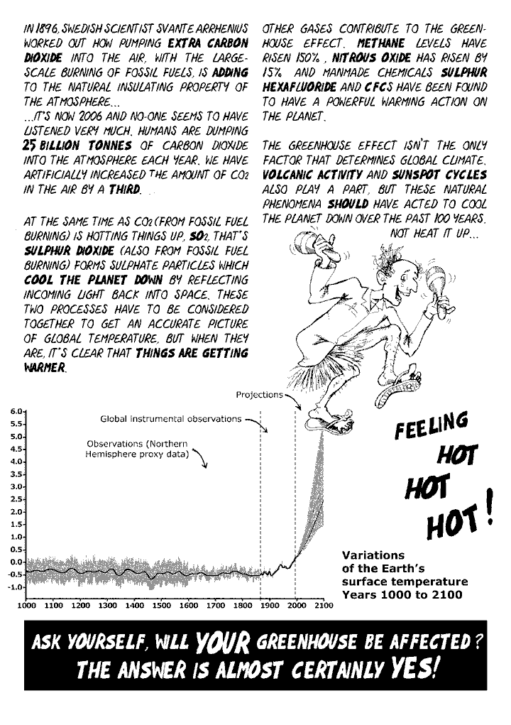 Funny weather: sample page 03