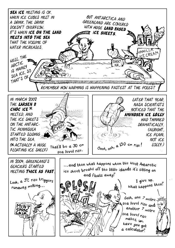 Funny weather: sample page 07-and-a-bit