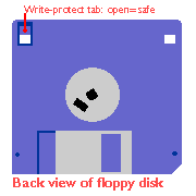 Back view of floppy disk