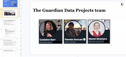 The Guardian data projects team