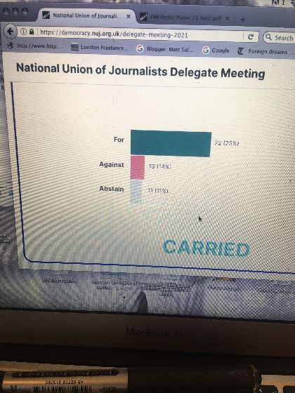 Result of a DM 2021 vote