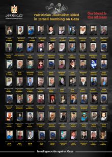 Photos of 70 journalists